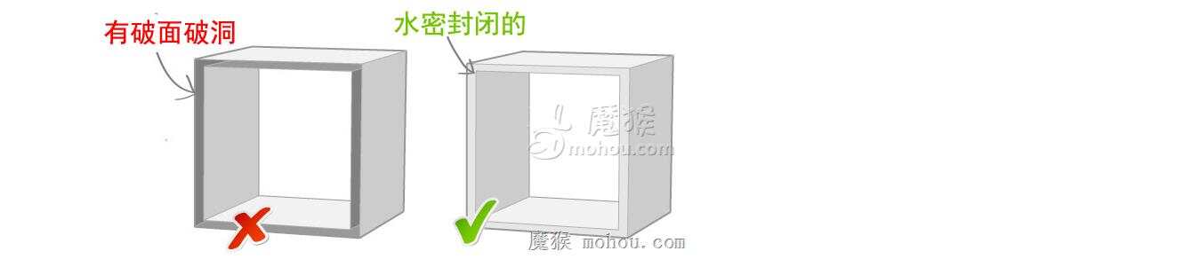 3D打印文件需要自檢