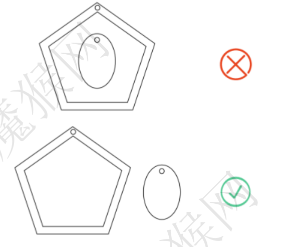 激光切割設(shè)計規(guī)范