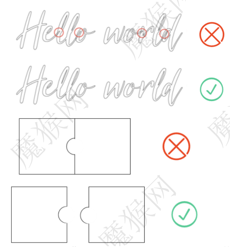 激光切割設(shè)計規(guī)范