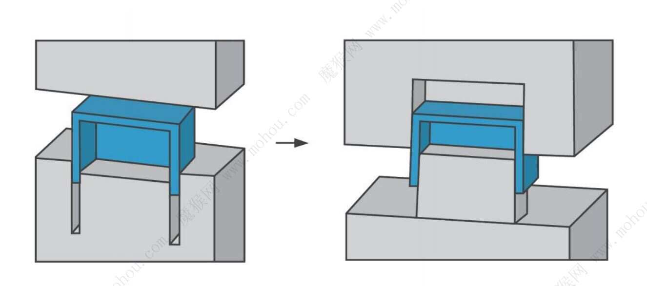 型腔設(shè)計(jì)
