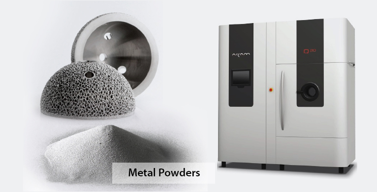 工业级3D打印机厂商Arcam最新财报业绩亮丽