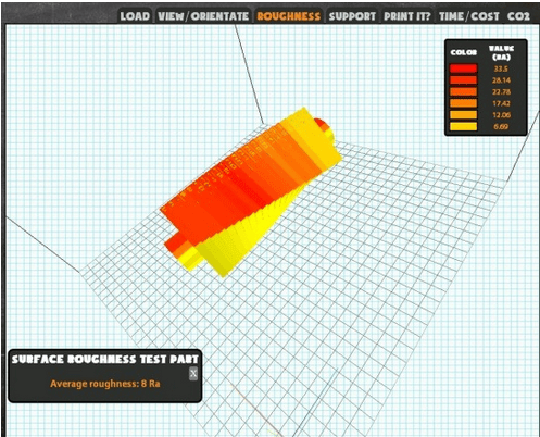 您的3D模型能打印嗎？網(wǎng)站直接告訴您