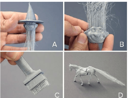 3D打印機終于可以制作假發(fā)