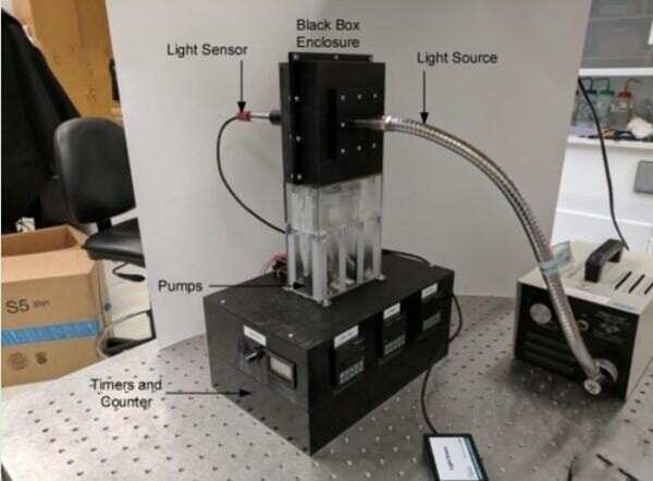 3D打印原型智能窗戶(hù)，給你的愛(ài)車(chē)解暑降溫