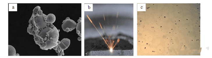基于快速增材制造關(guān)鍵金屬部件組織性能調(diào)控的后處理技術(shù)及設(shè)備探