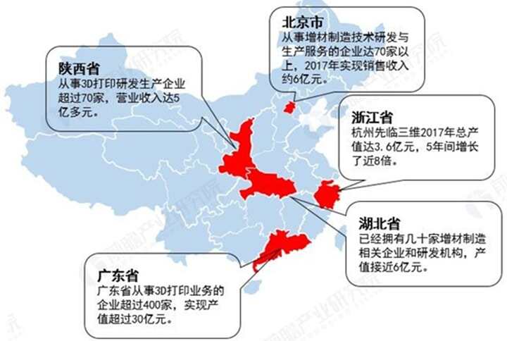 13張圖帶你看清中國3D打印發(fā)展現(xiàn)狀及趨勢