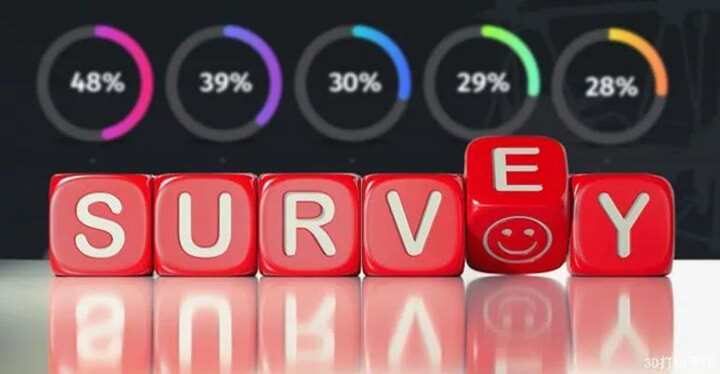 大數(shù)據(jù)告訴你“專業(yè)人士”用3D打印做什么？