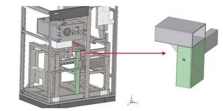 子模型法在SLM金屬3D打印機(jī)強(qiáng)度仿真分析中的應(yīng)用