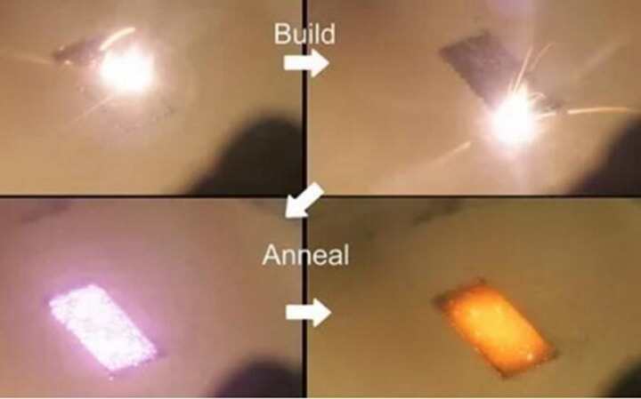 SLM金屬3D打印獲新突破，LLNL新技術(shù)可降低90％的殘余應(yīng)力