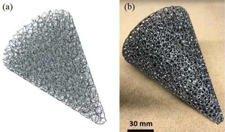 蜂窩陶瓷的設(shè)計(jì)演進(jìn)與3D打印應(yīng)用案例-下