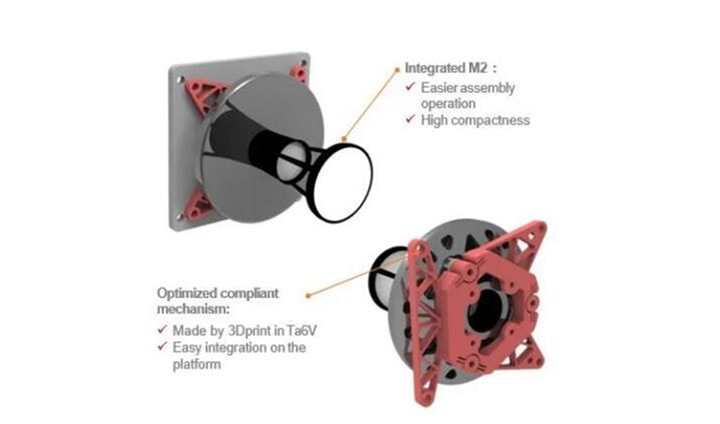 新功能、新性能，3D打印推動(dòng)下一代衛(wèi)星光學(xué)鏡面制造