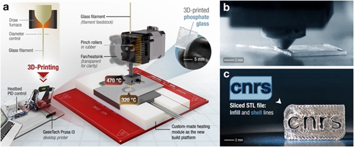 法国研究人员成功进行3D打印超高分辨率光学玻璃的研究