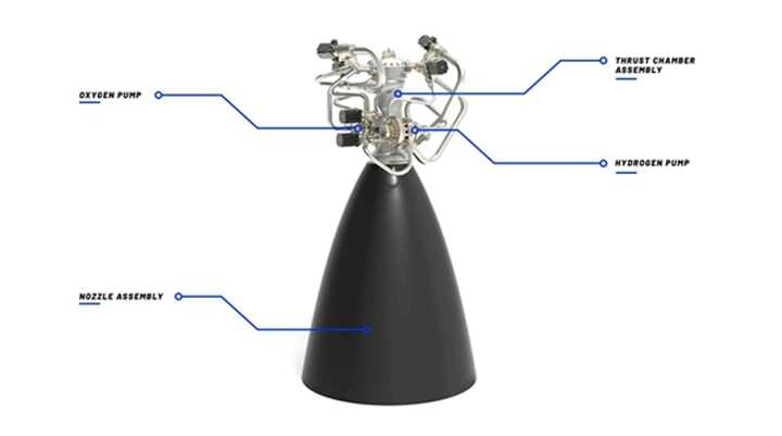 藍(lán)色起源號(hào)：月球著陸器的3D打印發(fā)動(dòng)機(jī)將第一個(gè)女人送上月球