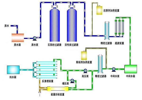 這個3D打印技術(shù)居然解決了淡水問題 使海水安全飲用