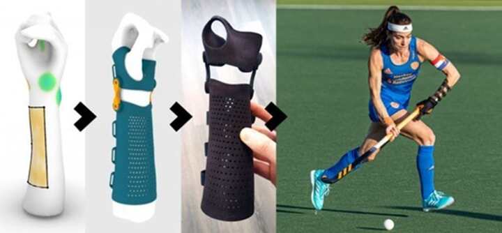 3D打印動(dòng)態(tài)支架幫助荷蘭隊(duì)再度蟬聯(lián)歐錦賽