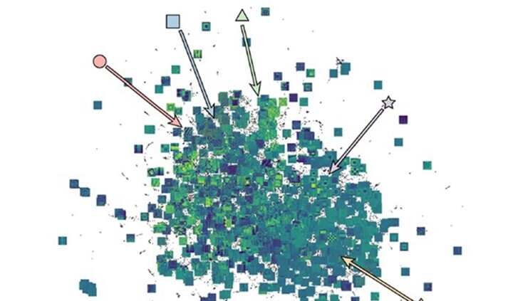 研究人員利用新的基于圖像的機器學(xué)習(xí)技術(shù)改進材料開發(fā)