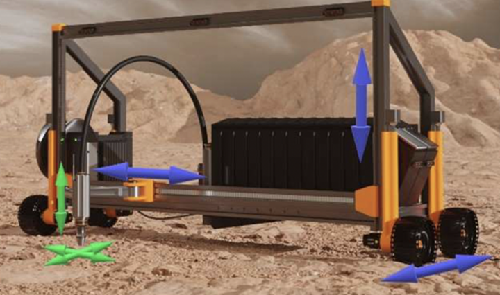 移动式龙门3D打印机，助力实现未来火星移民