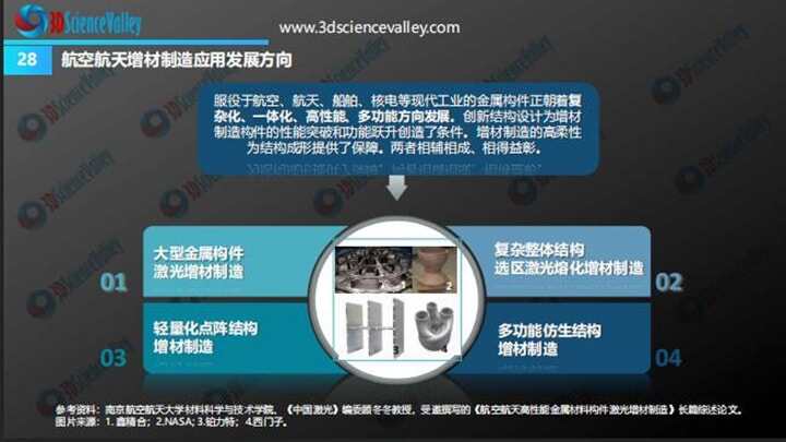 透過火箭發(fā)動機核心技術金屬零件，洞悉無支撐3D打印的四兩撥千斤