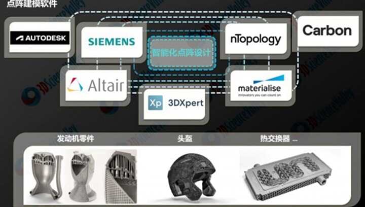 案例：減重79%，帶點(diǎn)陣結(jié)構(gòu)的3D打印Ti-6Al-4V注塑模具