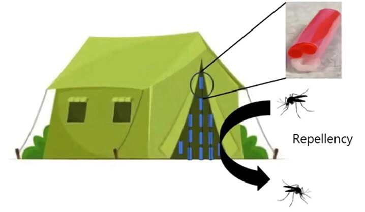 新型便攜式3D打印驅(qū)蚊器已通過美國(guó)軍事用途測(cè)試