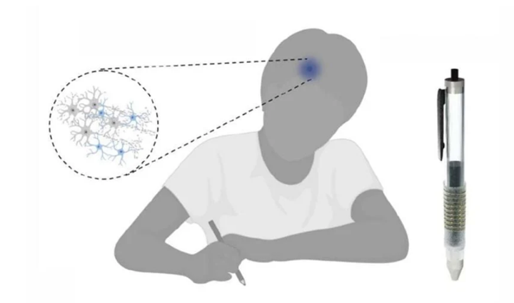 用于診斷帕金森病的3D打印筆