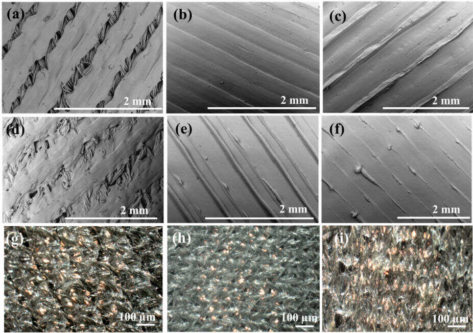衣服也能發(fā)電？ATU研究人員FFF 3D打印面料讓能源自給更近一步